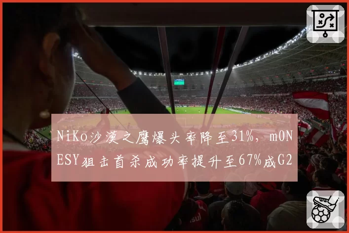 NiKo沙漠之鹰爆头率降至31%，m0NESY狙击首杀成功率提升至67%成G2胜负手